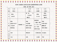 每周食谱（09.18-09.24）