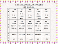 每周食谱（09.06-9.10）